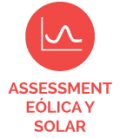Assessment Eólica y Solar